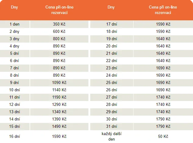 TripSecure Zone Аеропорт Страсбург