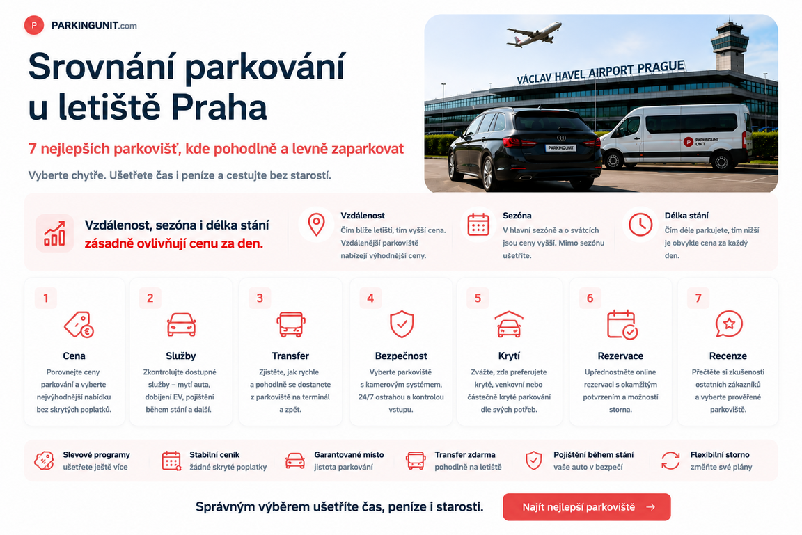 Vzdálenost, sezóna i délka stání zásadně ovlivňují cenu za den.