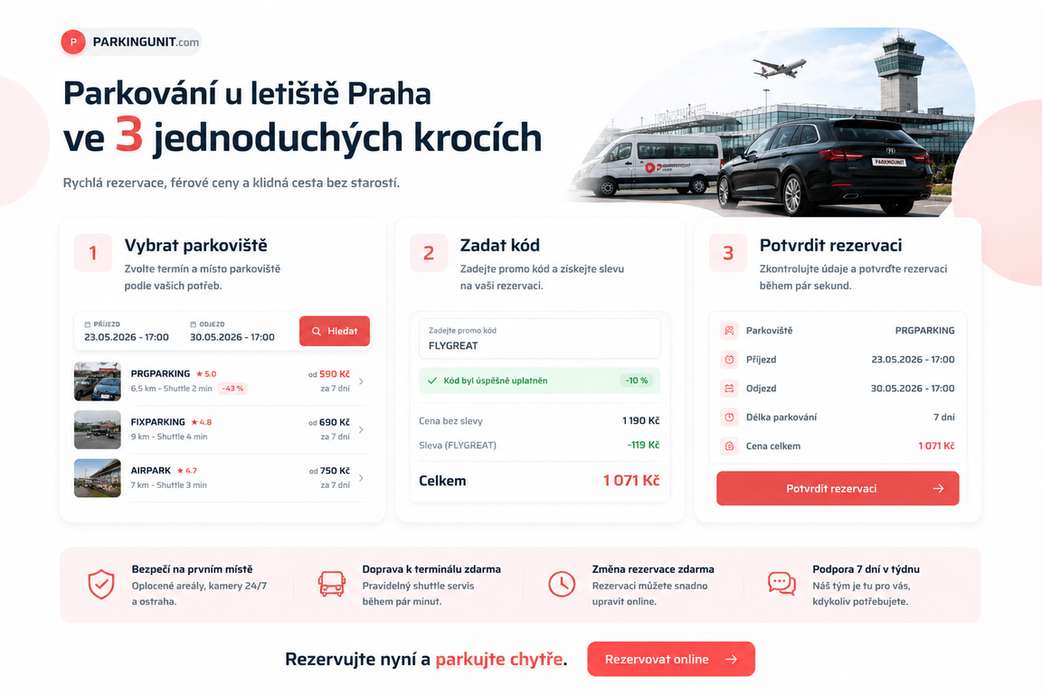 Tři kroky: vybrat parkoviště, zadat kód, potvrdit rezervaci.