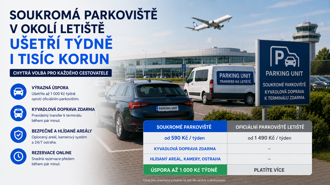 Soukromá parkoviště v okolí letiště ušetří týdně i tisíc korun oproti oficiálním plochám.